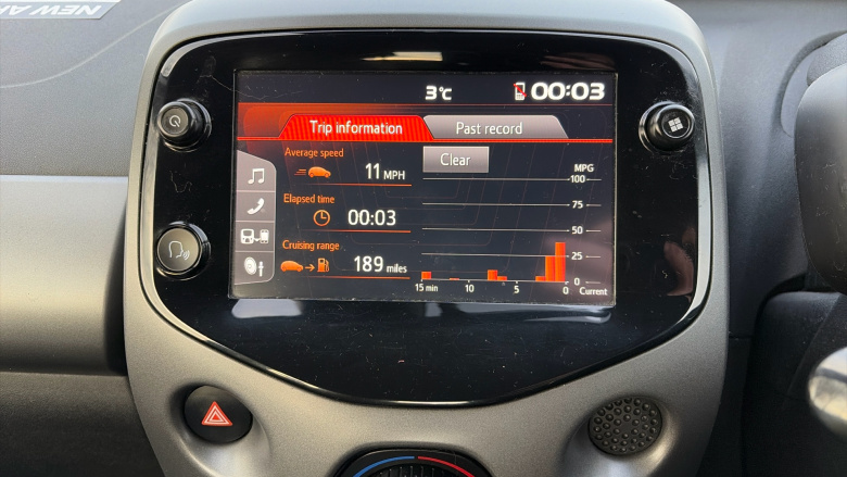 Toyota Aygo 1.0 VVT-i X-Play TSS 5dr Petrol Hatchback